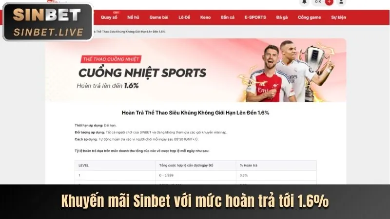 Công cụ tự đặt giới hạn cá cược tại 368.bet